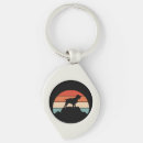 Search for english springer spaniel key rings Puppy