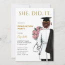 Search for doctorate graduation invitations Nursing school graduation