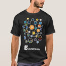 Search for ethereum clothing Blockchain