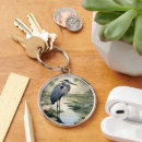 Search for heron key rings Pond
