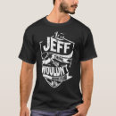 Search for jeff Jeff thing