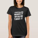 Search for pro capitalism tshirts Freedom