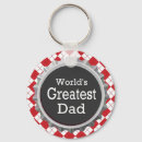 Search for greatest world key rings Daddy