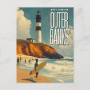 Search for outer banks postcards North carolina