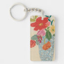 Search for ii key rings Still life