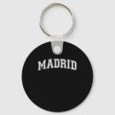 Search for capital cities key rings City