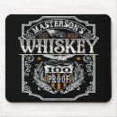 Search for liquor electronics Whiskey