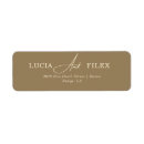 Search for retrun return address labels Elegant
