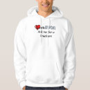 Search for avon clothing Makeup