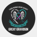 Search for grandsons stickers Mental health advocacy