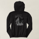 Search for beaver clothing Hunting