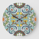 Search for turkish clocks Retro