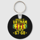 Search for war veteran key rings Air force