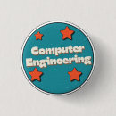 Search for hardware badges Software