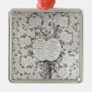 Search for royal family christmas tree decorations English