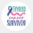 Search for thyroid stickers Month