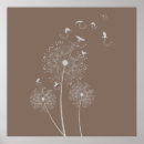 Search for feathered birds posters Plants