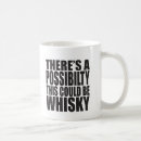 Search for whiskey coffee mugs Trendy