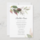Search for seating wedding invitations Rustic
