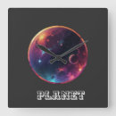 Search for planet clocks Galaxy