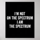 Search for autism spectrum posters Mental health awareness