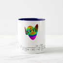 Search for infinite drinkware Circle