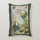Search for vintage world globe cushions Atlas