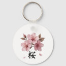 Search for katana key rings Japanese