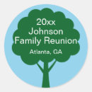 Search for souvenir stickers City