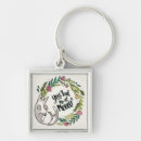 Search for meow key rings Animals