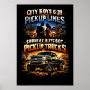 Search for western americana posters Rustic