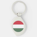 Search for hungary key rings Patriotic