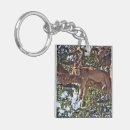 Search for office party key rings Congratulations
