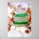 Search for beach glass posters Lake