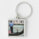 Search for mode of transport key rings Transportation