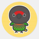 Search for loris stickers Parrot