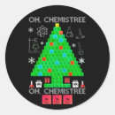 Search for chemical elements stickers Nerd