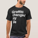 Search for urban life clothing Ghetto