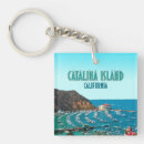 Search for catalina Vintage