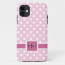 Search for polkadot electronics Stylish