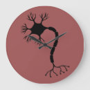 Search for neurology art Biology