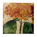 Search for botanical tiles Blooms