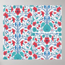 Search for ottoman posters Background