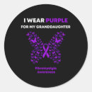 Search for fibromyalgia ribbon stickers Invisible