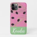Search for seed iphone cases Watermelon