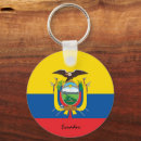 Search for ecuador key rings Travel