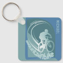 Search for mtb key rings Mountainbike