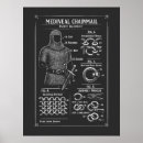 Search for medieval posters Armor