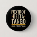 Search for delta badges Resistance