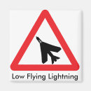 Search for electrical magnets Lightning